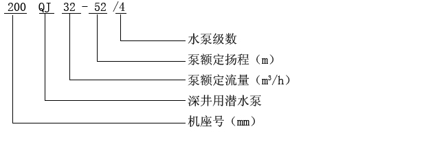 1492412924882082.jpg QJ参数.jpg