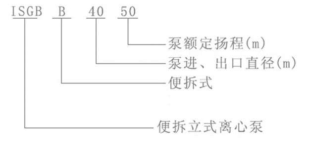 1492572728331673.jpg 型号意义副本.jpg