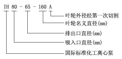 1492581176231321.jpg IH型号意义.jpg