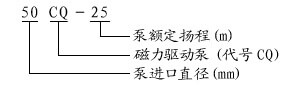 1492743598928871.jpg CQ型号意义.jpg
