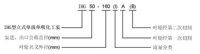 1492754180933711.jpg IHG型号意义.jpg
