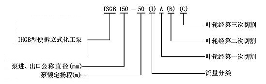 1492766107673597.jpg IHGB型号意义.jpg