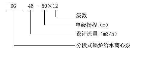 1493715896506021.jpg DG型锅炉给水泵型号意义.jpg