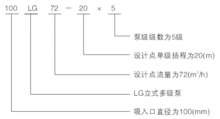 1493778935372432.jpg LG型号意义.jpg