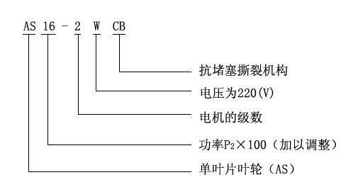 1493803481798390.jpg AS.AV型潜水排污泵型号意义.jpg