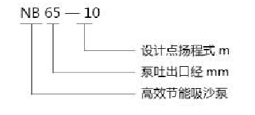 1493869536573146.jpg NB型号意义.jpg