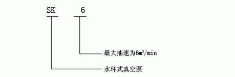 1494058037901830.jpg SK型号意义.jpg