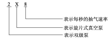 1494125988667949.jpg 2X型号意义.jpg