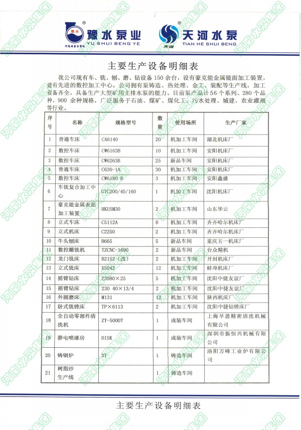 1494731776604841.jpg 生产设备明细.jpg