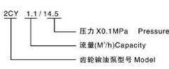 1494903044169662.jpg 2CY型双齿轮油泵.jpg