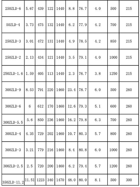1526088475703480.jpg 轴流泵_副本-3jpg.jpg