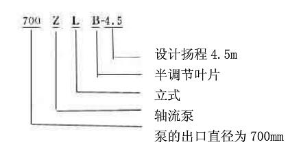 1526088453363448.jpg 轴流泵_副本-1.jpg