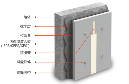 企业微信截图_15761361897240.png 企业微信截图_15761361897240.png
