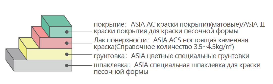 ACS.png ACS.png