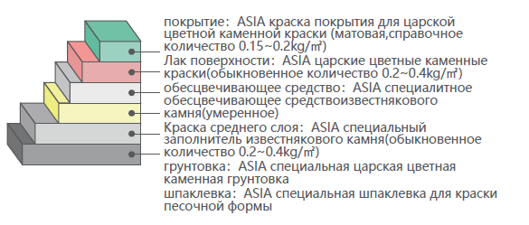 石灰石.png 石灰石.png
