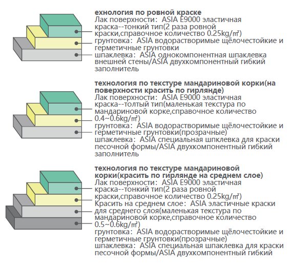 E9000.png E9000.png