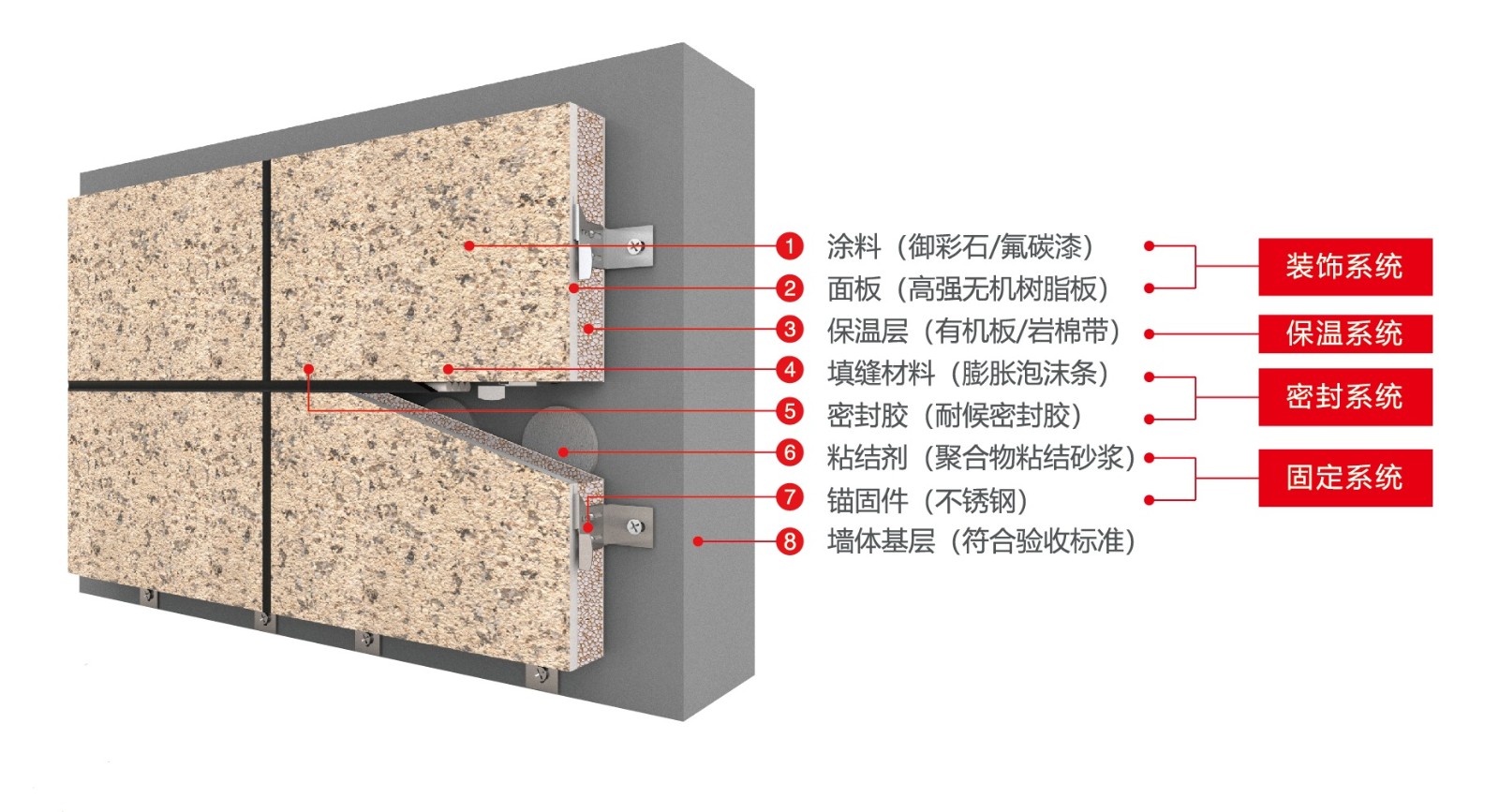 2.亚洲熟妇丰满大屁股熟妇-精品国产一区二区三区久久狼-精品久久综合一区二区-肉乳乱无码A片观看免费-他扶着粗大挺进了她的紧致视频保温装饰成品板官配主图.jpg 2.亚洲熟妇丰满大屁股熟妇-精品国产一区二区三区久久狼-精品久久综合一区二区-肉乳乱无码A片观看免费-他扶着粗大挺进了她的紧致视频保温装饰成品板官配主图.jpg
