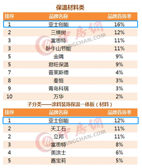 亚洲熟妇丰满大屁股熟妇-精品国产一区二区三区久久狼-精品久久综合一区二区-肉乳乱无码A片观看免费-他扶着粗大挺进了她的紧致视频.png 亚洲熟妇丰满大屁股熟妇-精品国产一区二区三区久久狼-精品久久综合一区二区-肉乳乱无码A片观看免费-他扶着粗大挺进了她的紧致视频.png