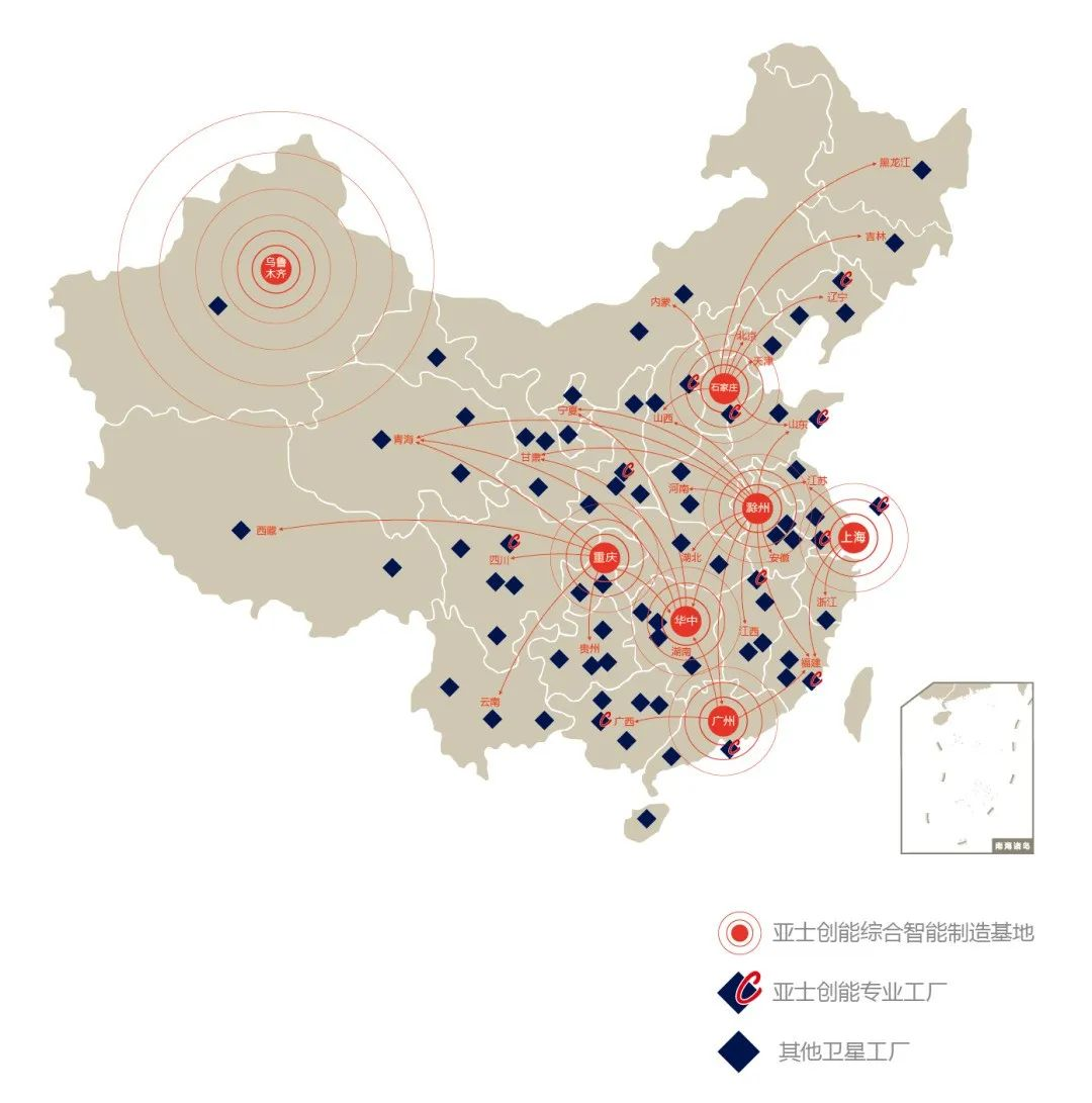 全国产能.png 全国产能.png