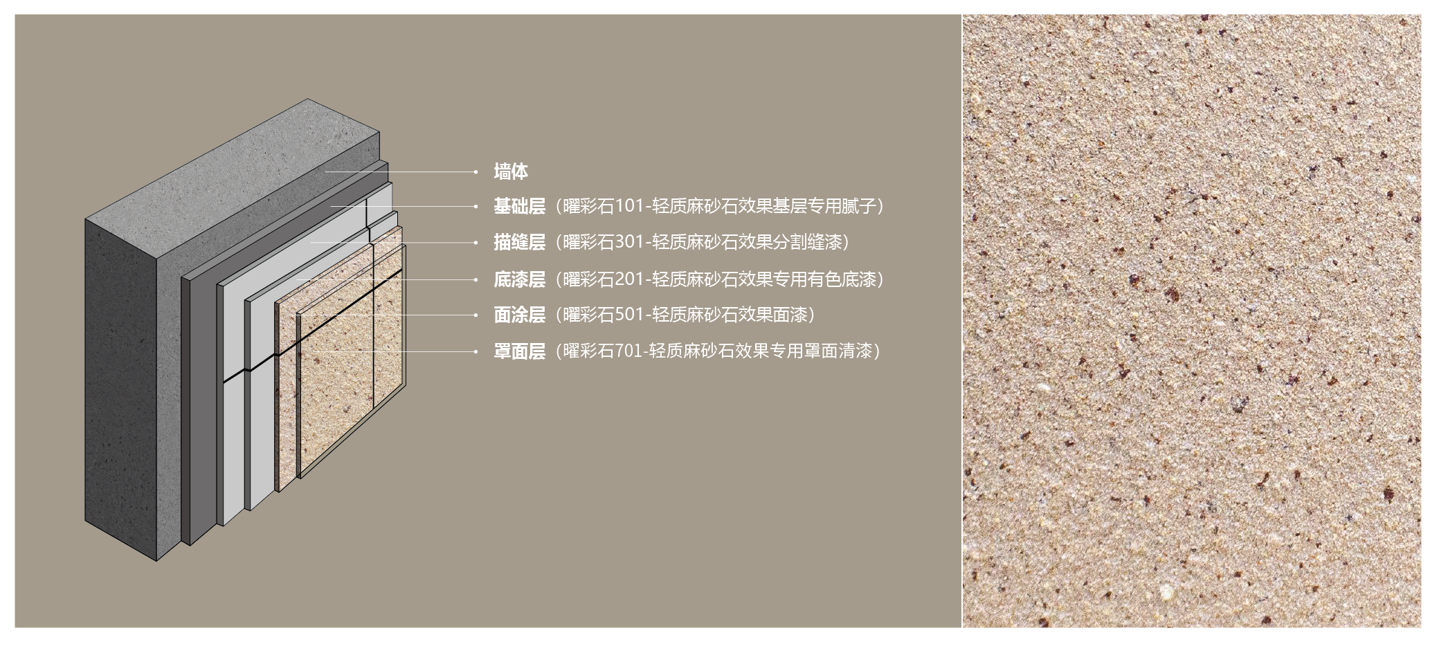 曜彩石图层图.png 曜彩石图层图.png